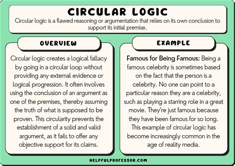 Round Music Definition: A Symphony of Circular Logic